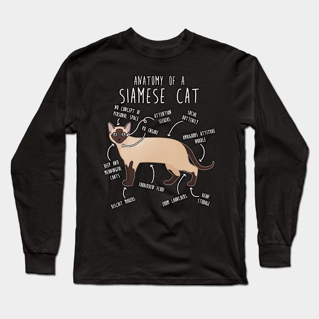 Siamese Cat Anatomy Long Sleeve T-Shirt by Psitta